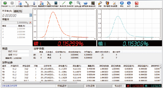 聚光科技CS5000高頻紅外碳硫分析儀軟件主界面.jpg