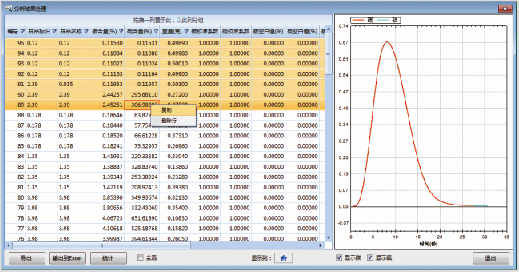 聚光科技CS5000高頻紅外碳硫分析儀分析結(jié)果處理.png