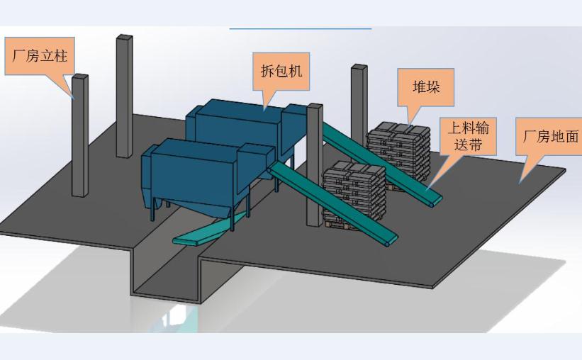 自動(dòng)拆袋投料機(jī)