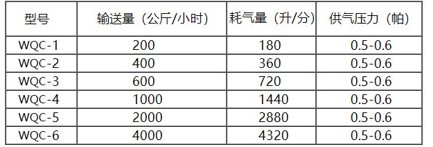 中文表格-st改wq.jpg