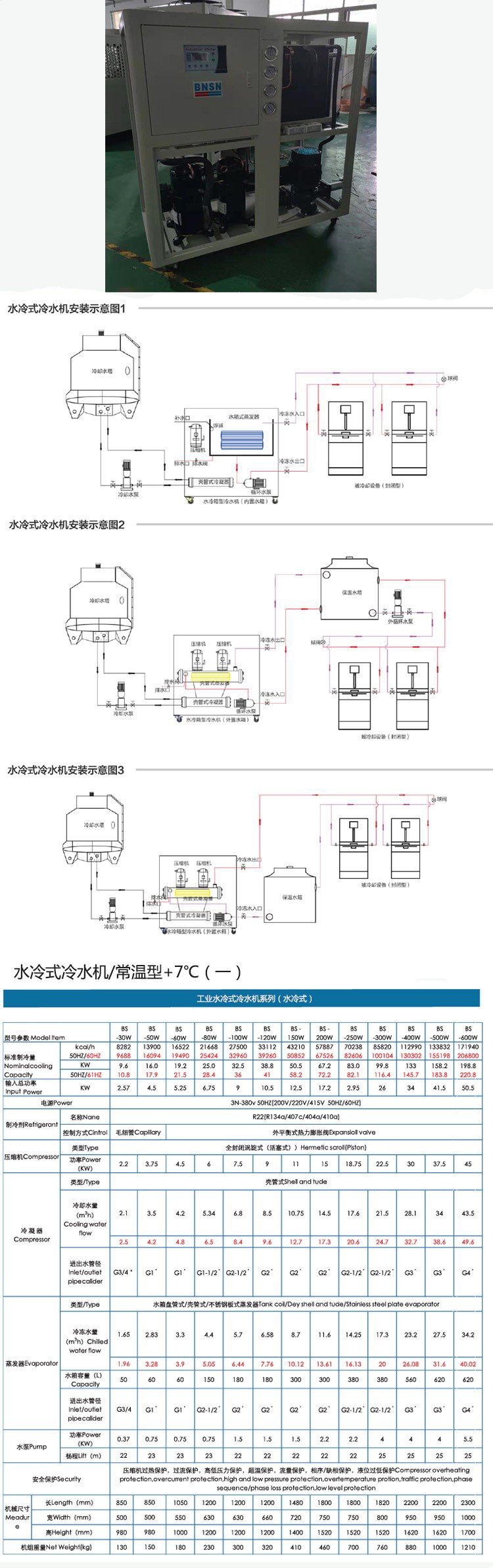 本森水冷式冷水機(jī).jpg