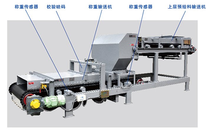 上給式稱重給料機(jī)