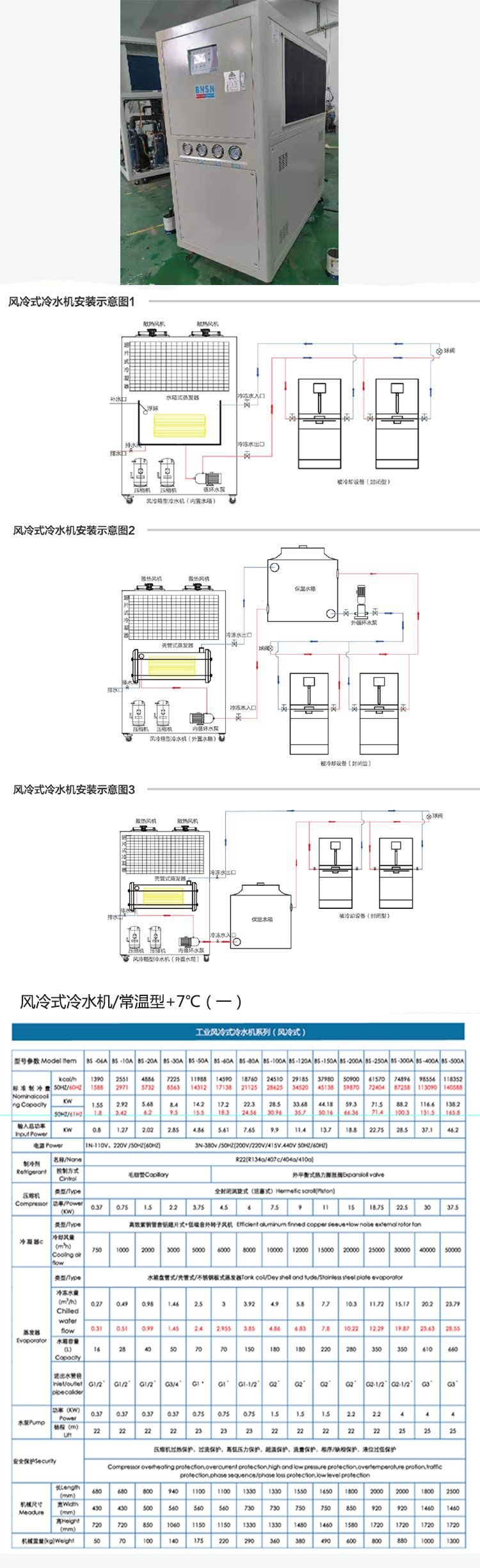 風(fēng)冷式冷水機.jpg