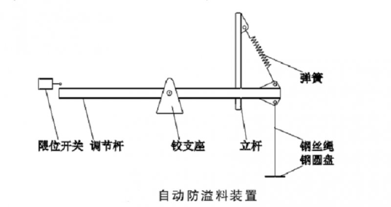 板喂機(jī)440.png