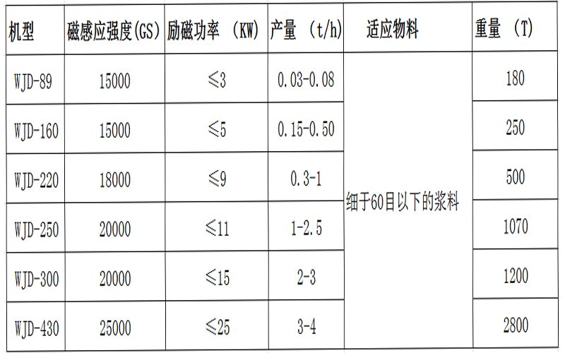 參數(shù)-2.jpg