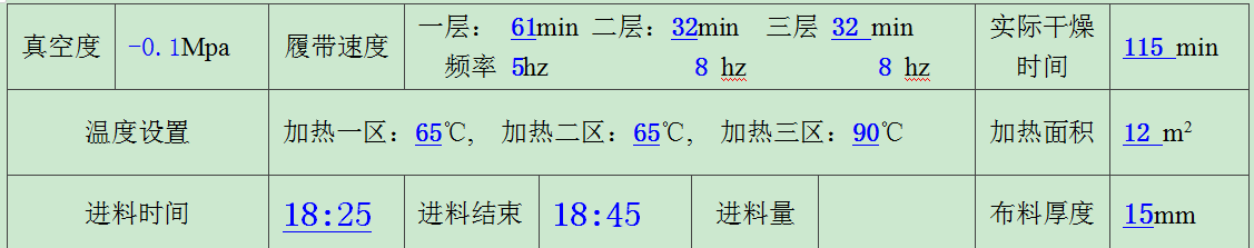 古龍酸干品表格參數(shù).png