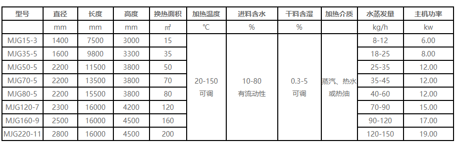 固體參數(shù).png