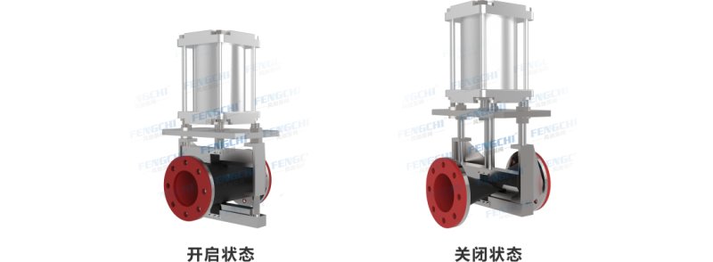 管夾閥啟閉原理