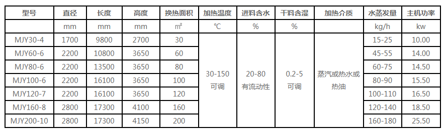 液體參數.jpg