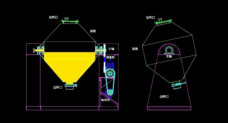 雙錐混合機原理