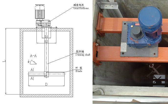 槳式攪拌機