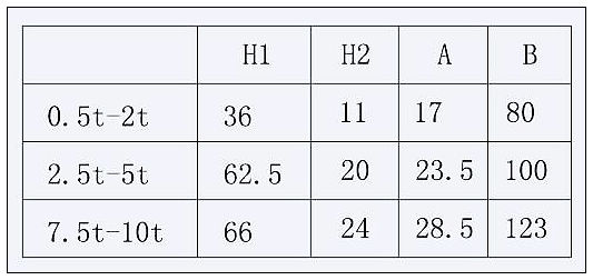 壓頭組件（適配SB2系列）