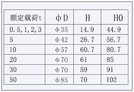 DH-1連接件（適于SB-1型）