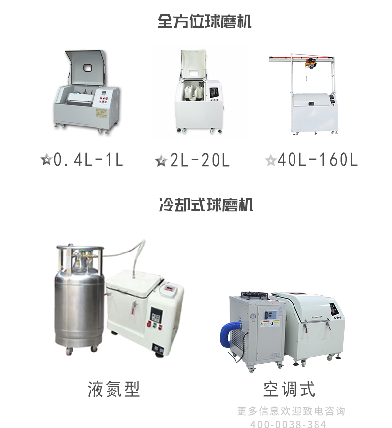 zhend球磨機(jī)2_12.jpg