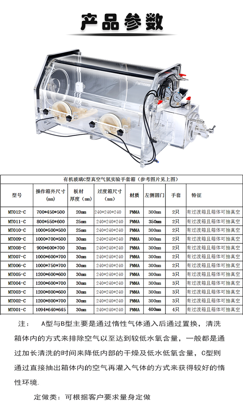 亞克力手套箱xq_05.jpg