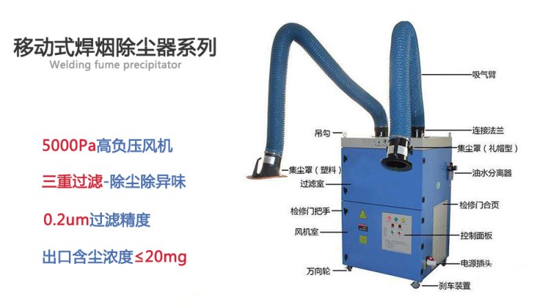 焊煙凈化器.jpg