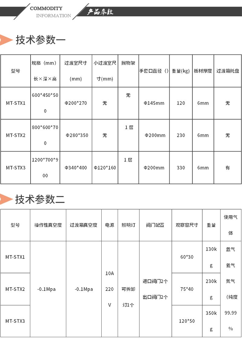 不銹鋼手套箱-2-技術(shù)參數(shù).jpg