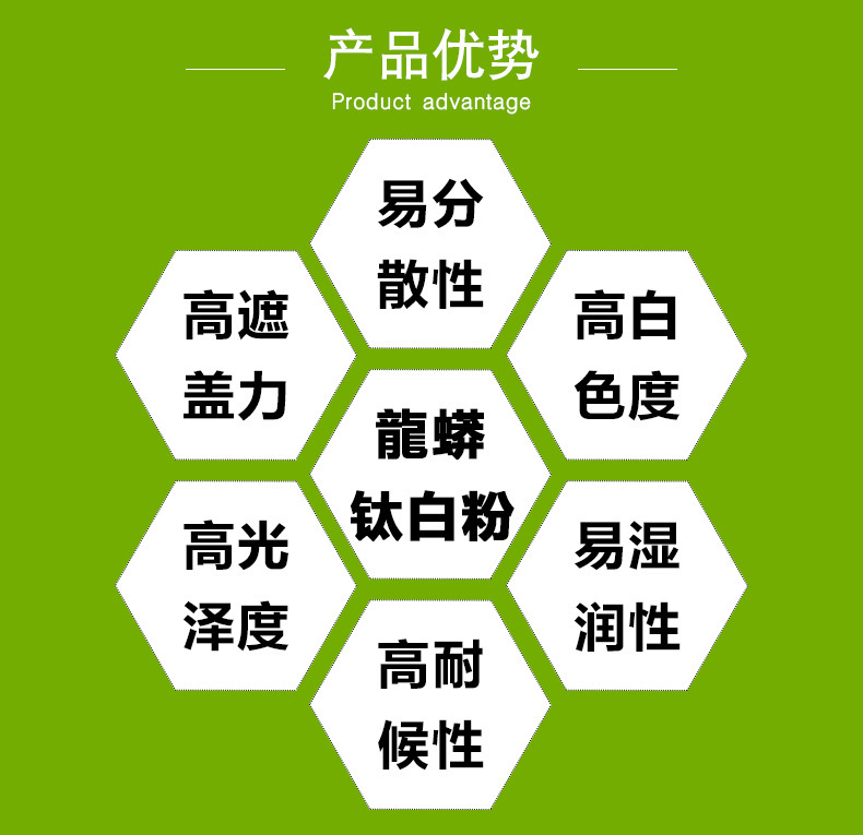產(chǎn)品優(yōu)勢設(shè)計(jì).jpg