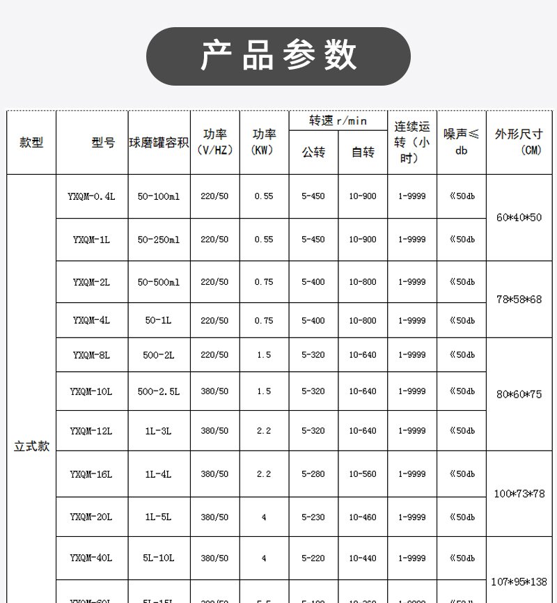 老立式行星球磨機xq_08.jpg