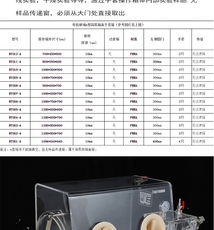 AB型亞克力手套箱詳情_(kāi)06.jpg