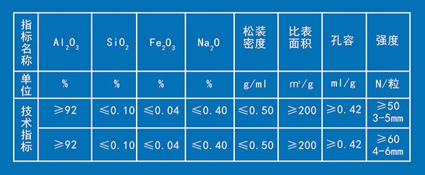 山東西官氧化鋁科技有限公司