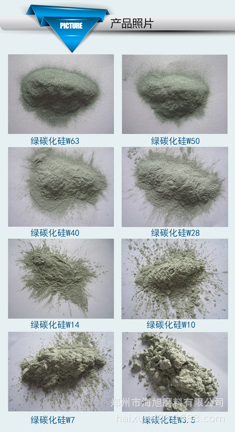 綠碳化硅微粉