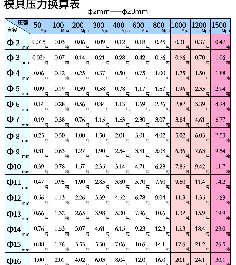 電動型壓片機(jī)_10.png