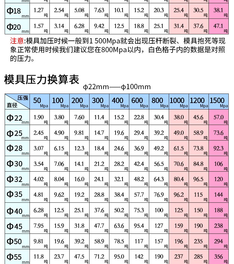 電動型壓片機(jī)_11.png