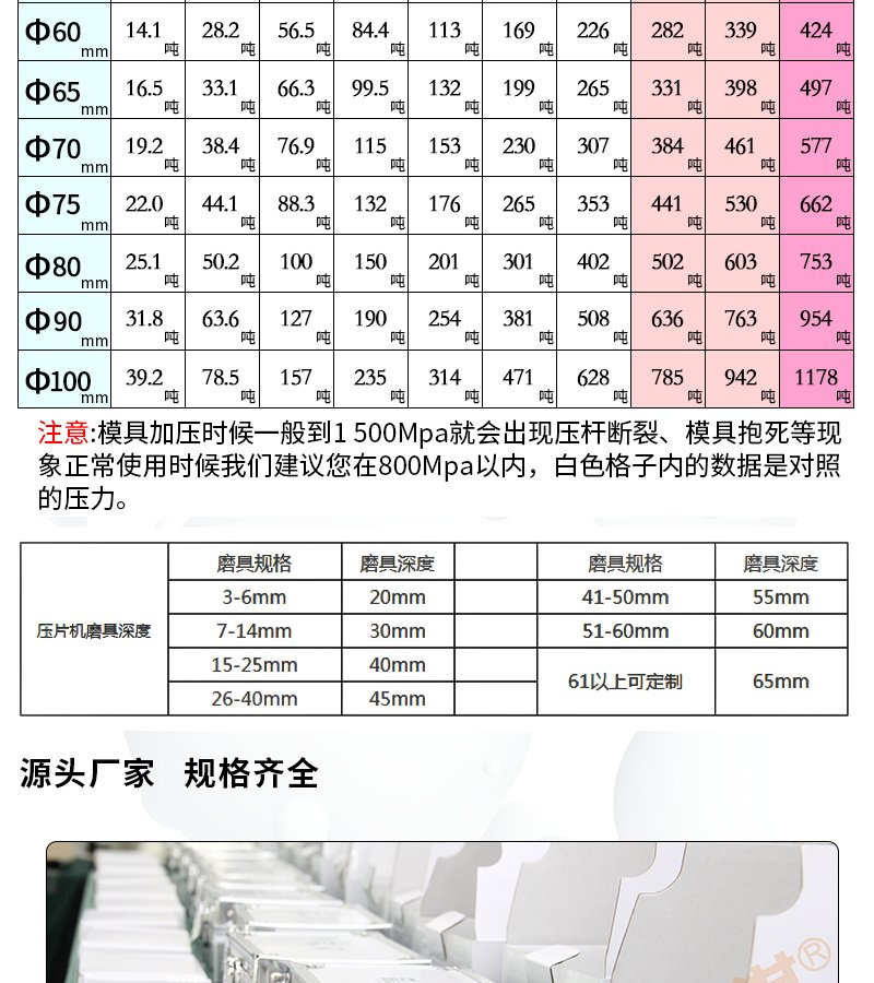 電動型壓片機(jī)_12.png