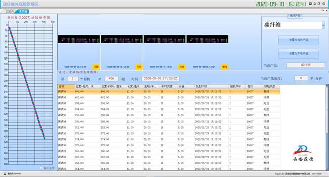 碳纖維缺陷在線檢測系統(tǒng)界面圖 (1).jpg