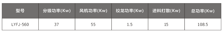 二次分級機(jī)4.png