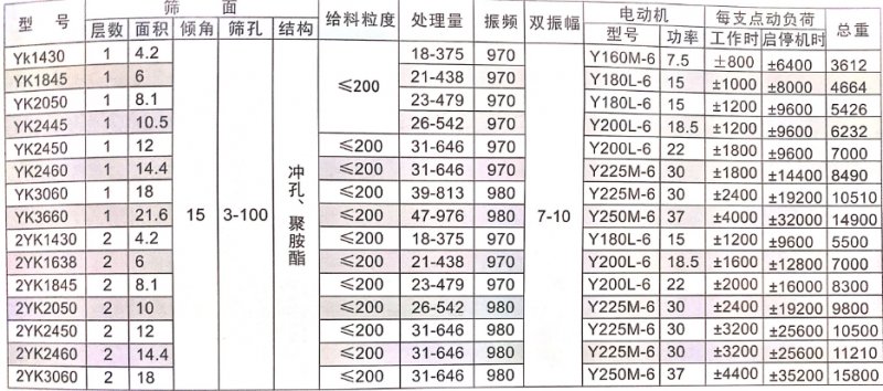 技術(shù)參數(shù).png