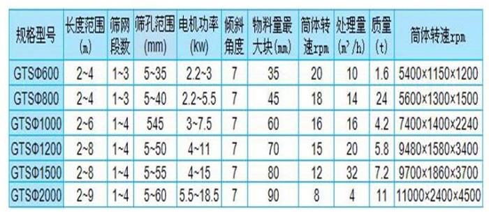 規(guī)格型號(hào).jpg