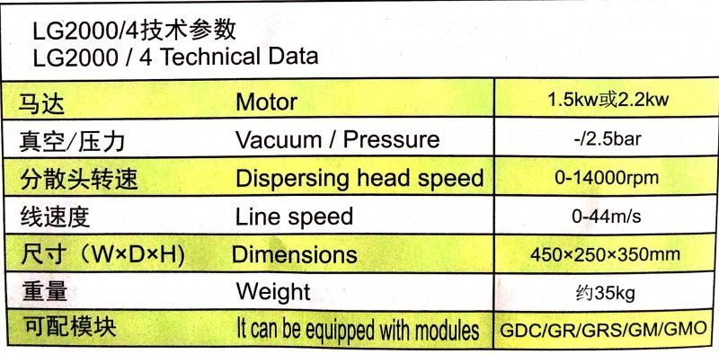 乳化機(jī)參數(shù).jpg