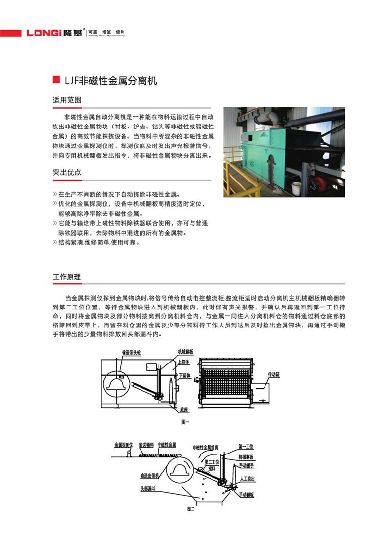 LJF非磁性金屬分離器2.jpg