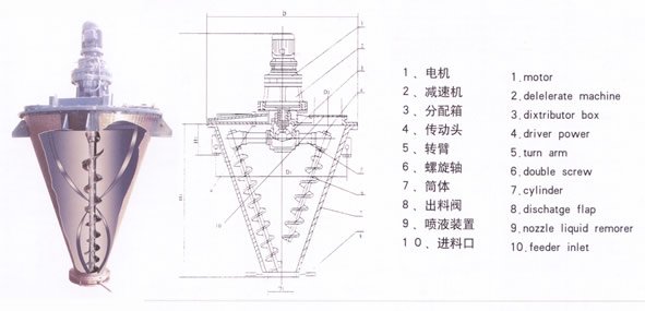 圖片關(guān)鍵詞