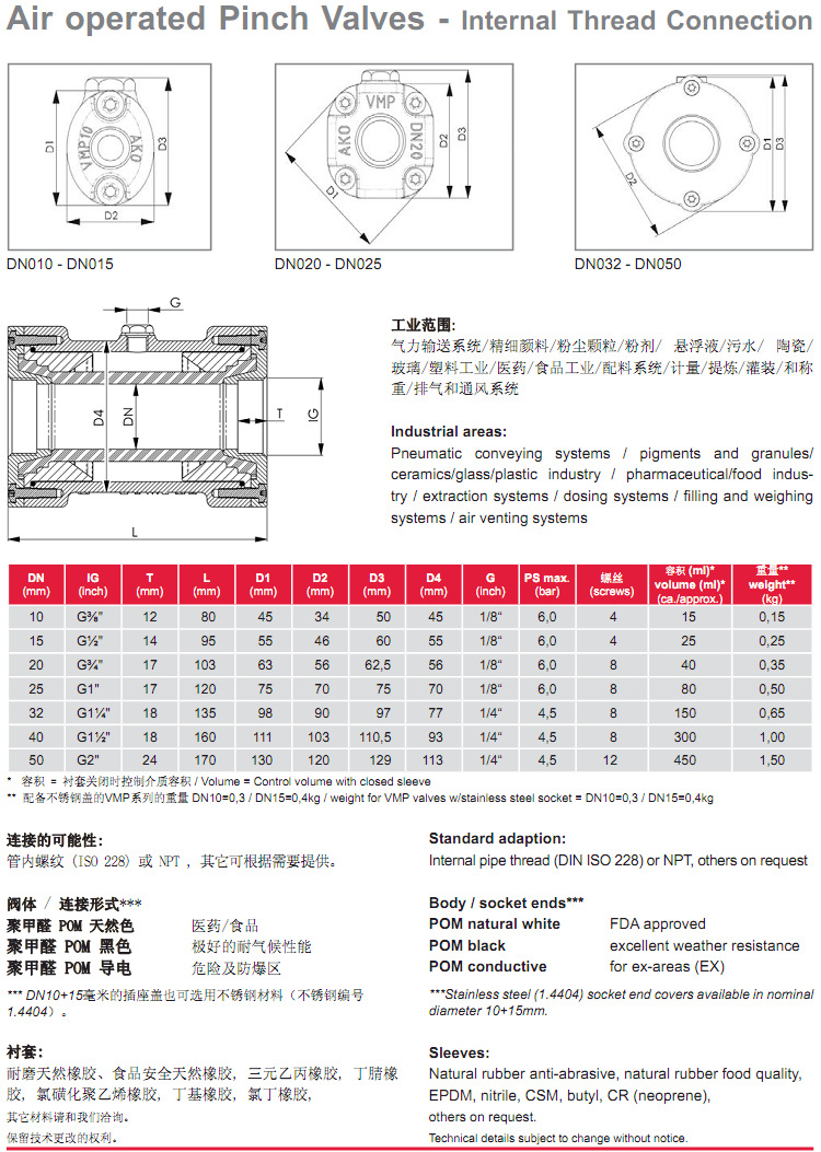 VMP氣動管夾閥參數(shù)