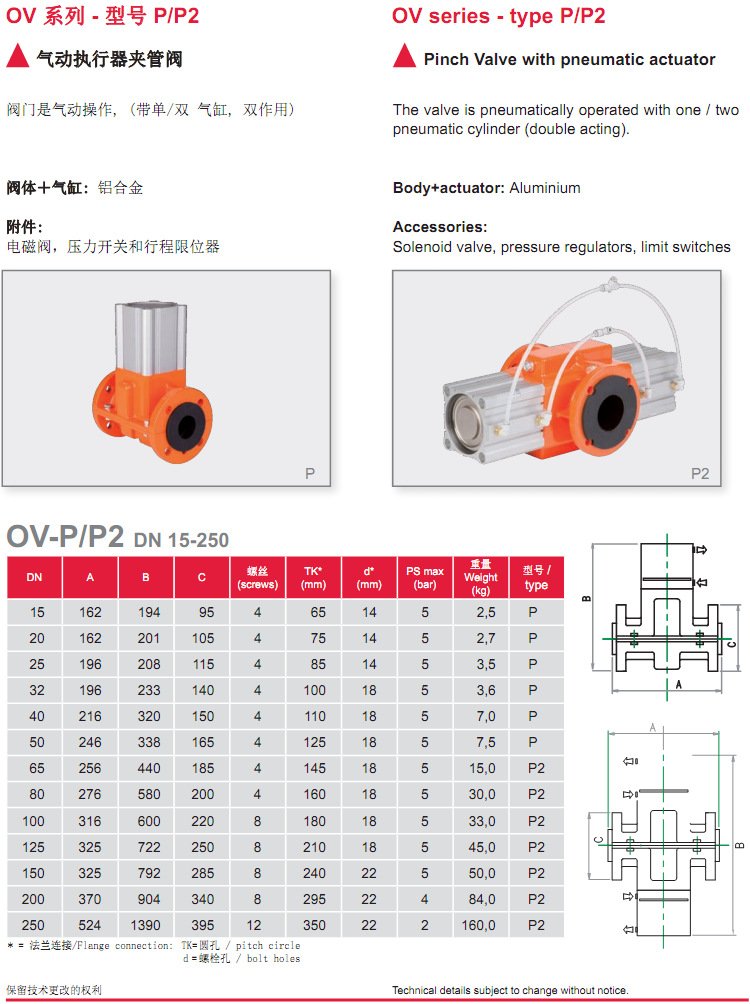 德國AKO OV管夾閥參數(shù)（P/P2型）