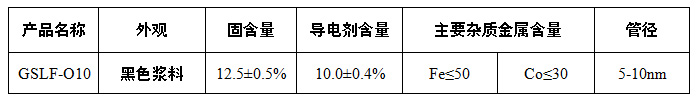 石墨谷產(chǎn)業(yè)集團(tuán)