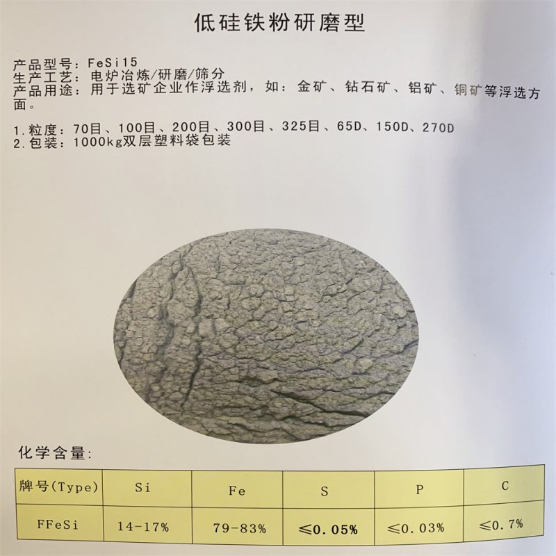 低硅鐵粉研磨，_副本.jpg