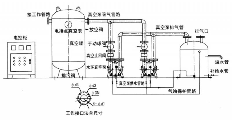 昊賽泵業(yè)