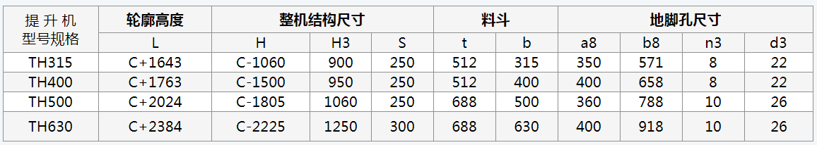 斗式提升機(jī)