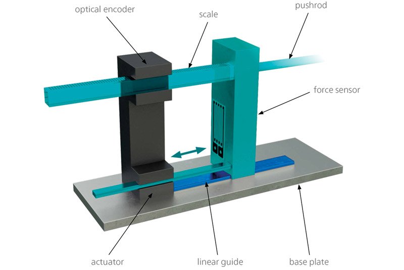 nanoeye-principle.jpg