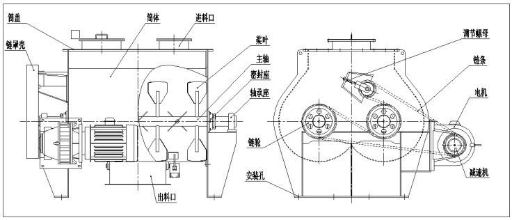 無重力混合機結構特點.png