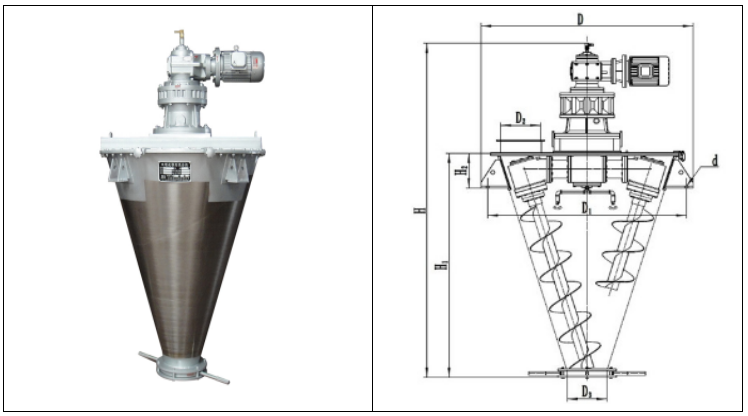 A型雙螺旋錐形混合機(jī).png