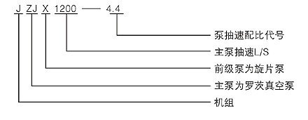 JZJX羅茨旋片真空機(jī)組型號(hào)說明