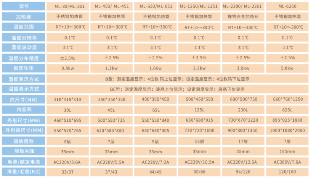 企業(yè)微信截圖_16600080824289.png