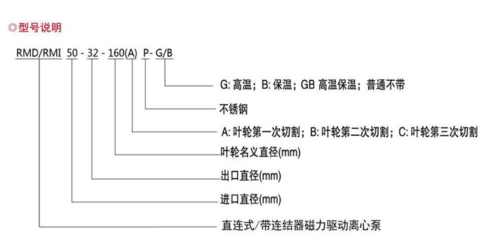 不銹鋼型號說明.jpg