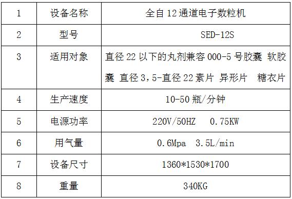 SED-12S12.jpg