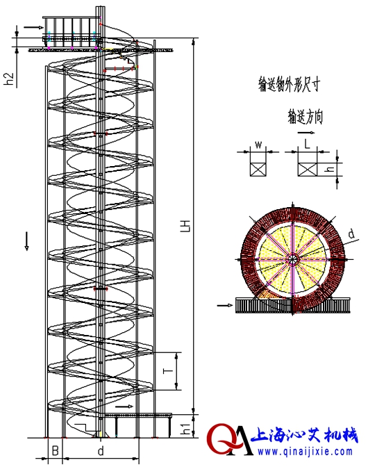 滾筒式螺旋輸送機(jī)圖紙